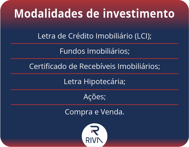 tabela com modalidades de investimento.