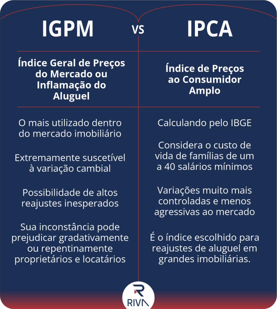ipcax