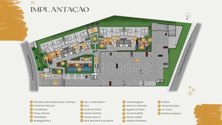 plantas aspect-auto